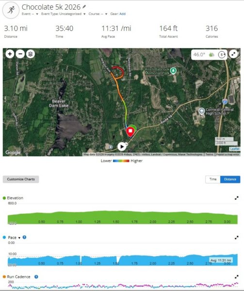 chocolate5k2026_watch.jpg