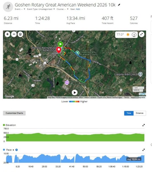 gaw10k2026_watch.jpg