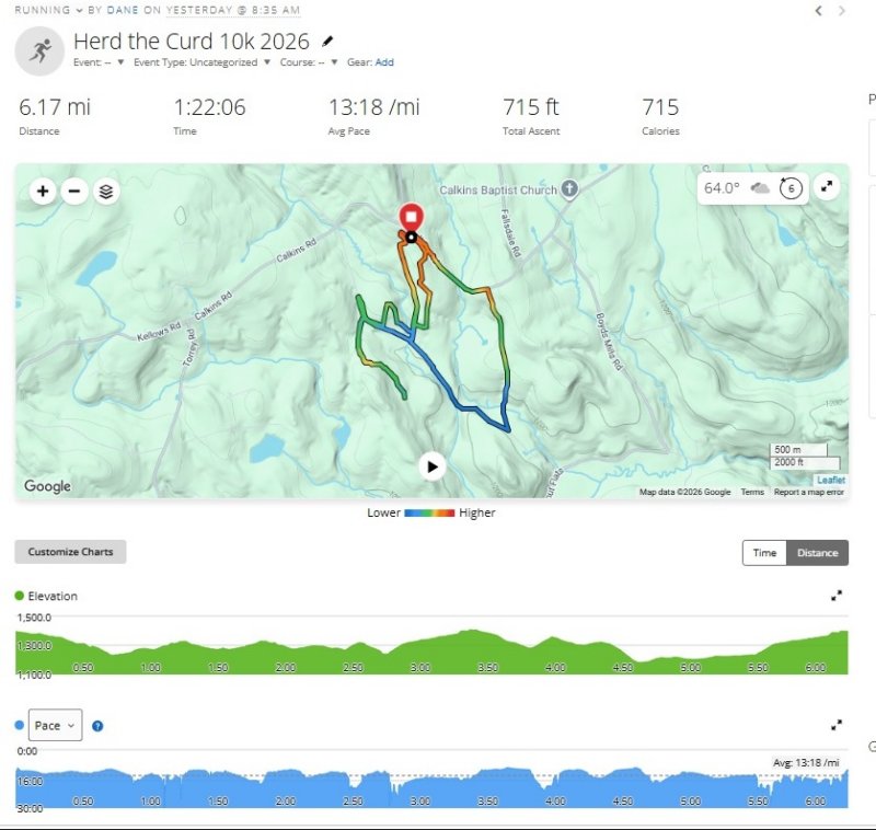 herdthecurd10k2026_watch.jpg