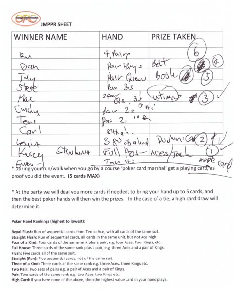 pokerhandwinners.jpg
