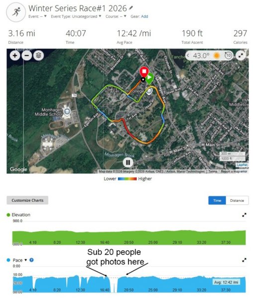 winterseriesrace1_2026_watchcc.jpg