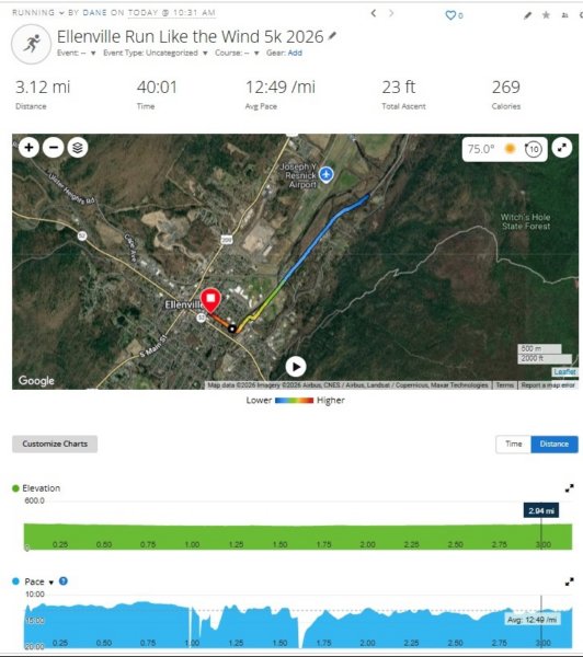 rltw5k2026_watch.jpg
