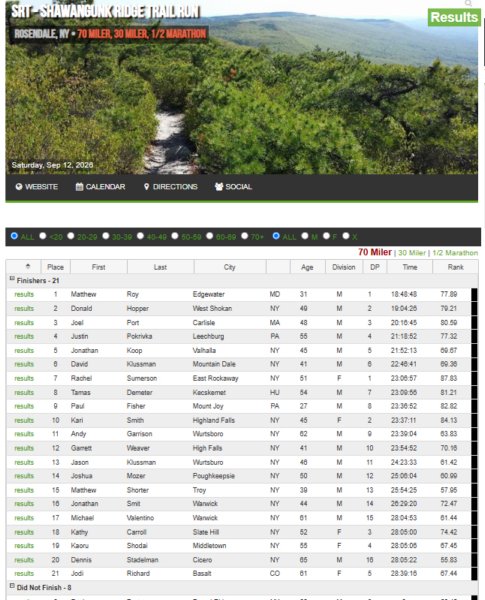 mileresults.jpg