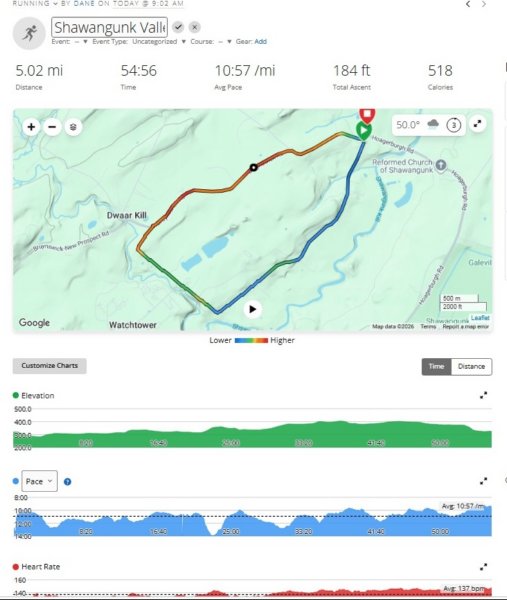 sv5miler2026_watch.jpg