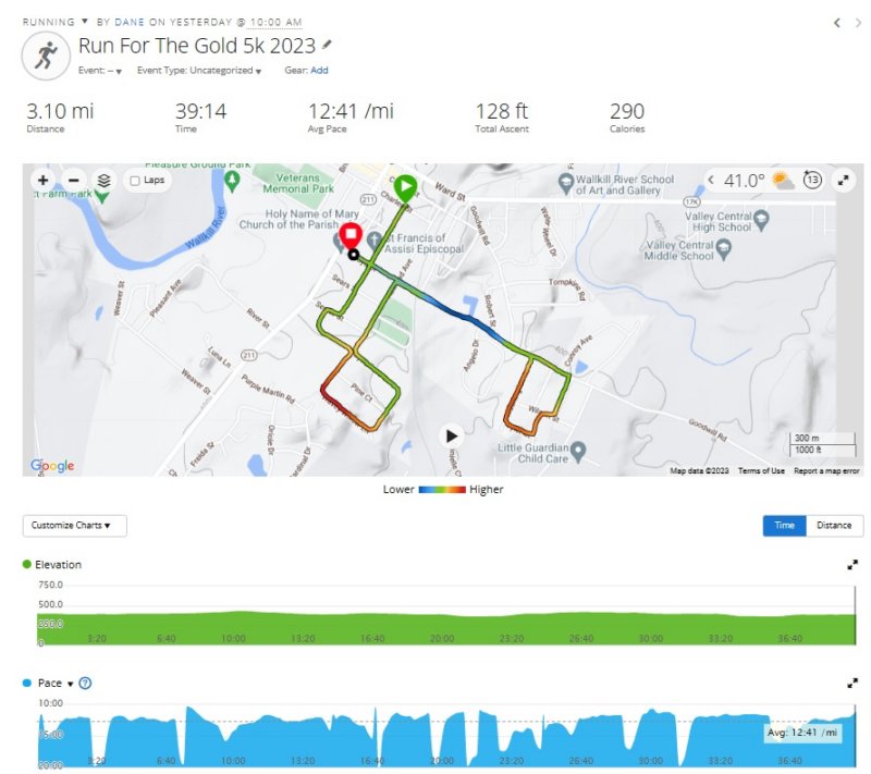 runforthegold5k2023watch.jpg