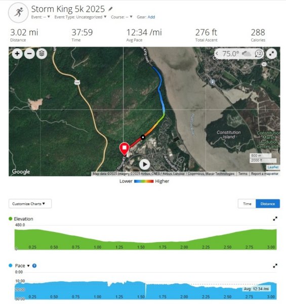 stormking5k_2025_watch.jpg