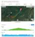 solstice_trail_run2025_watchc_small.jpg